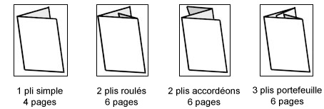 pliegues folleto